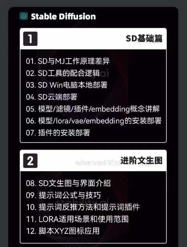 图片[3]-2024-AIGC人工智能零基础到进阶，GPT+MJ+SD商业技术落地(78节-鼎誉项目网