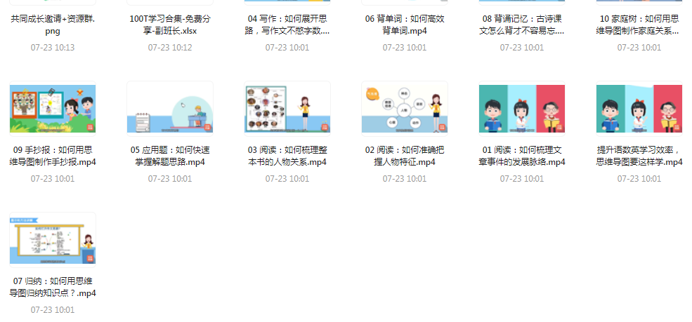 思维导图高效学习法-鼎誉项目网