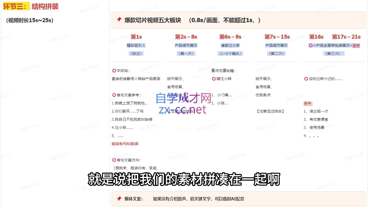 吉同学·IP剪辑师内部课程(更新12月)-鼎誉项目网