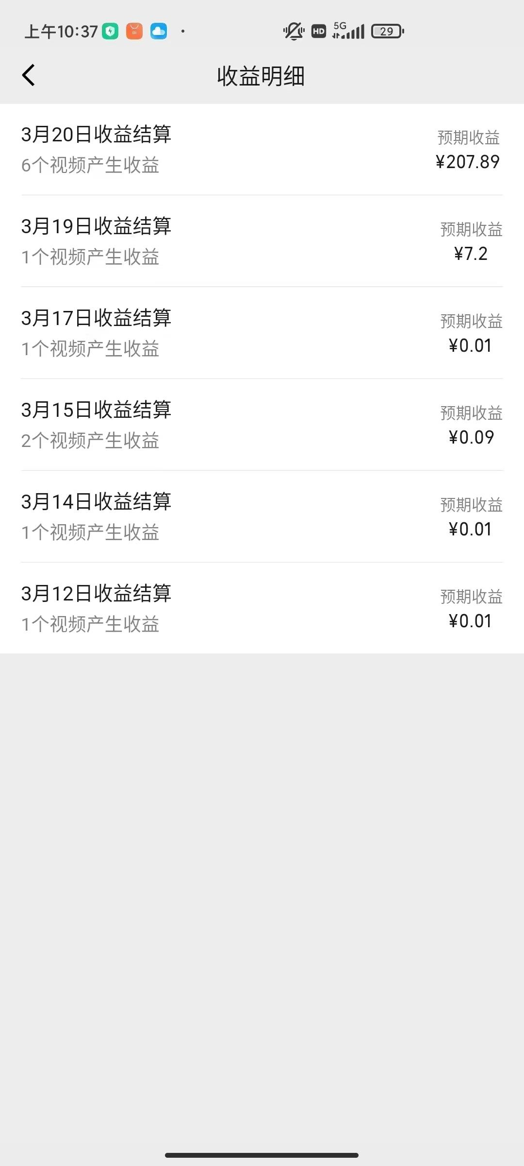 图片[1]-(9648期)盘点视频号创作分成计划，快速过原创日入300+，从0到1完整项目教程！-鼎誉项目网