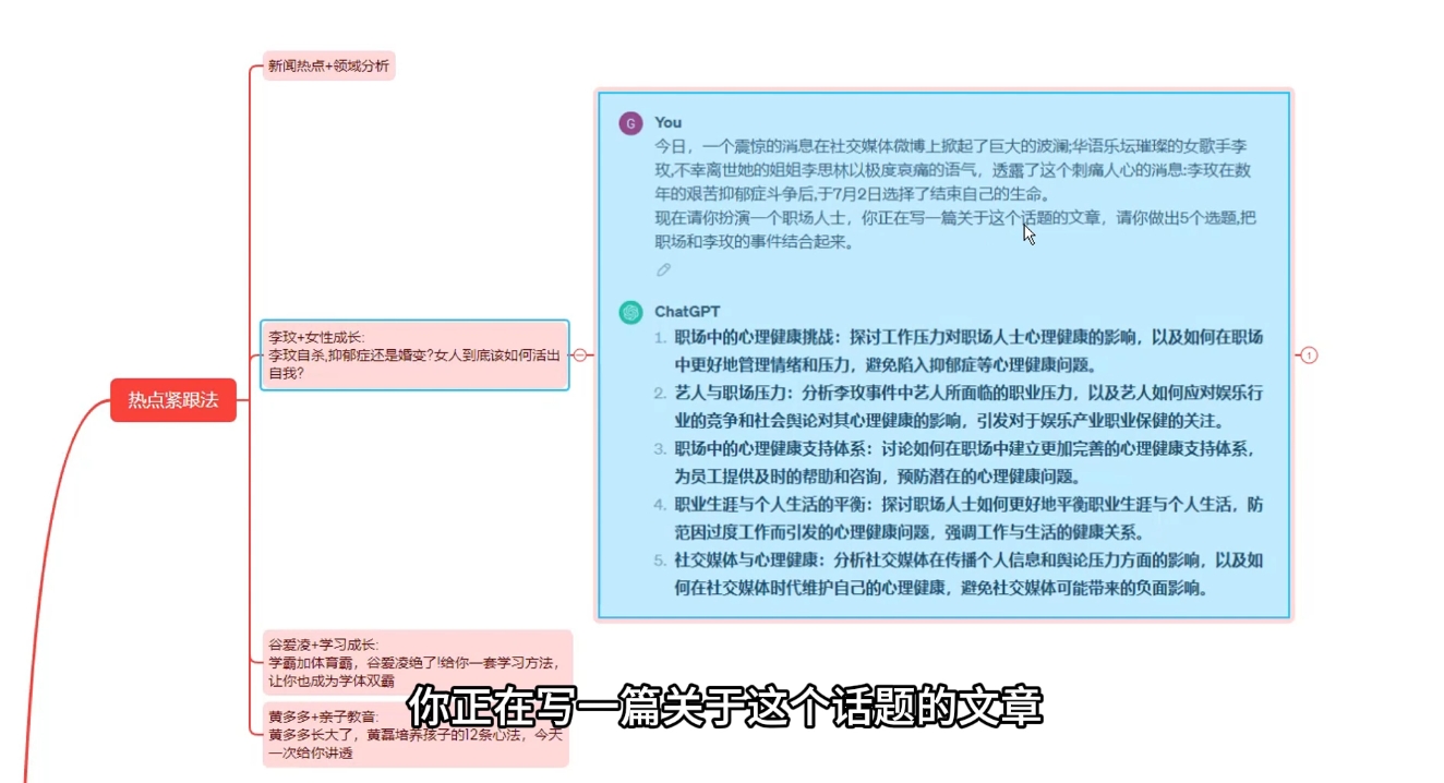 大象·AI智能写作技能训练营-鼎誉项目网