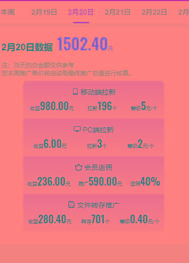 图片[1]-(9293期)2024目前网上最火短剧机器人做法，自动搜索发剧 自动更新资源 自动分享资源-鼎誉项目网