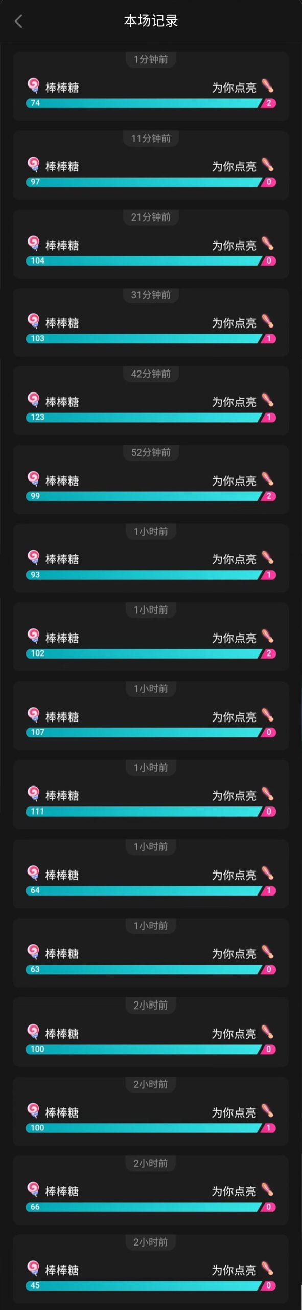 图片[2]-2月新风口项目，有手就能做，在线制作到你发财手机壁纸，单日轻松收益5000+-鼎誉项目网