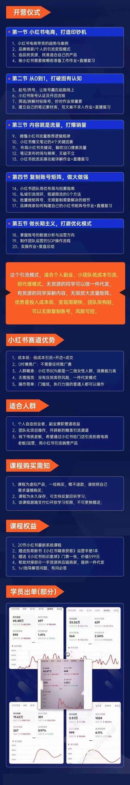 图片[1]-小红书-矩阵号获客特训营-第10期，小红书电商的带货课，引流变现新商机-鼎誉项目网