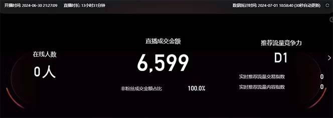 图片[2]-淘宝无人带货3.0高收益玩法，月入3万+，无脑躺赚，新手小白可落地实操-鼎誉项目网