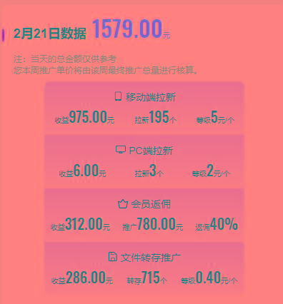 图片[1]-(9293期)2024目前网上最火短剧机器人做法，自动搜索发剧 自动更新资源 自动分享资源-鼎誉项目网