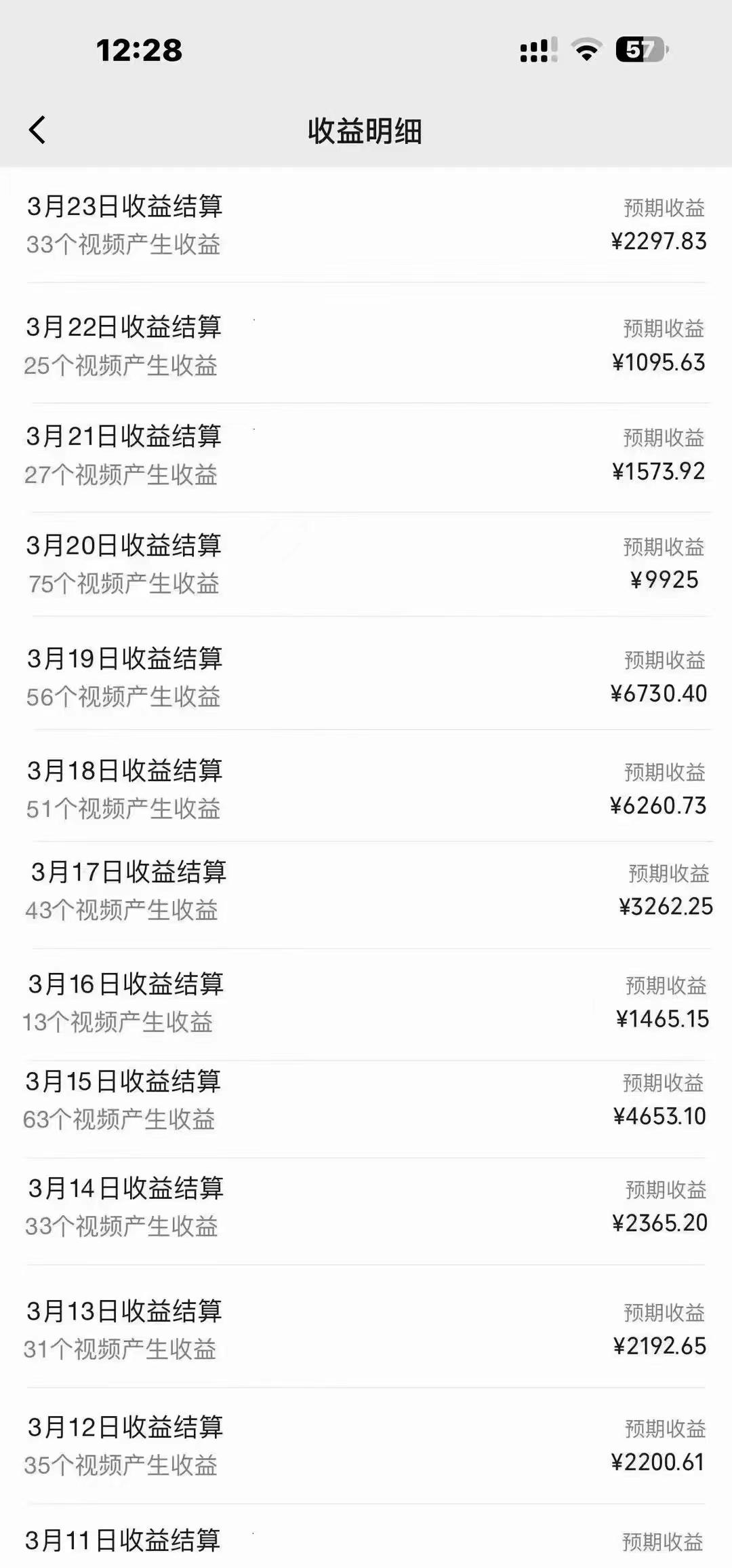 图片[1]-(9648期)盘点视频号创作分成计划，快速过原创日入300+，从0到1完整项目教程！-鼎誉项目网