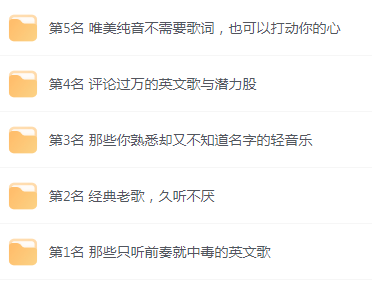 【无损音乐分享】网易云音乐收藏榜单前五名合集 精选好歌-鼎誉项目网