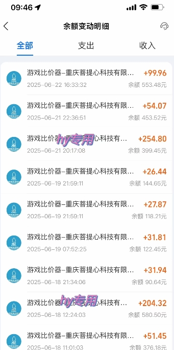 游戏全自动搬砖项目，日入1k+ ，​真正的长久稳定项目，可批量矩阵无限放大【揭秘】-鼎誉项目网