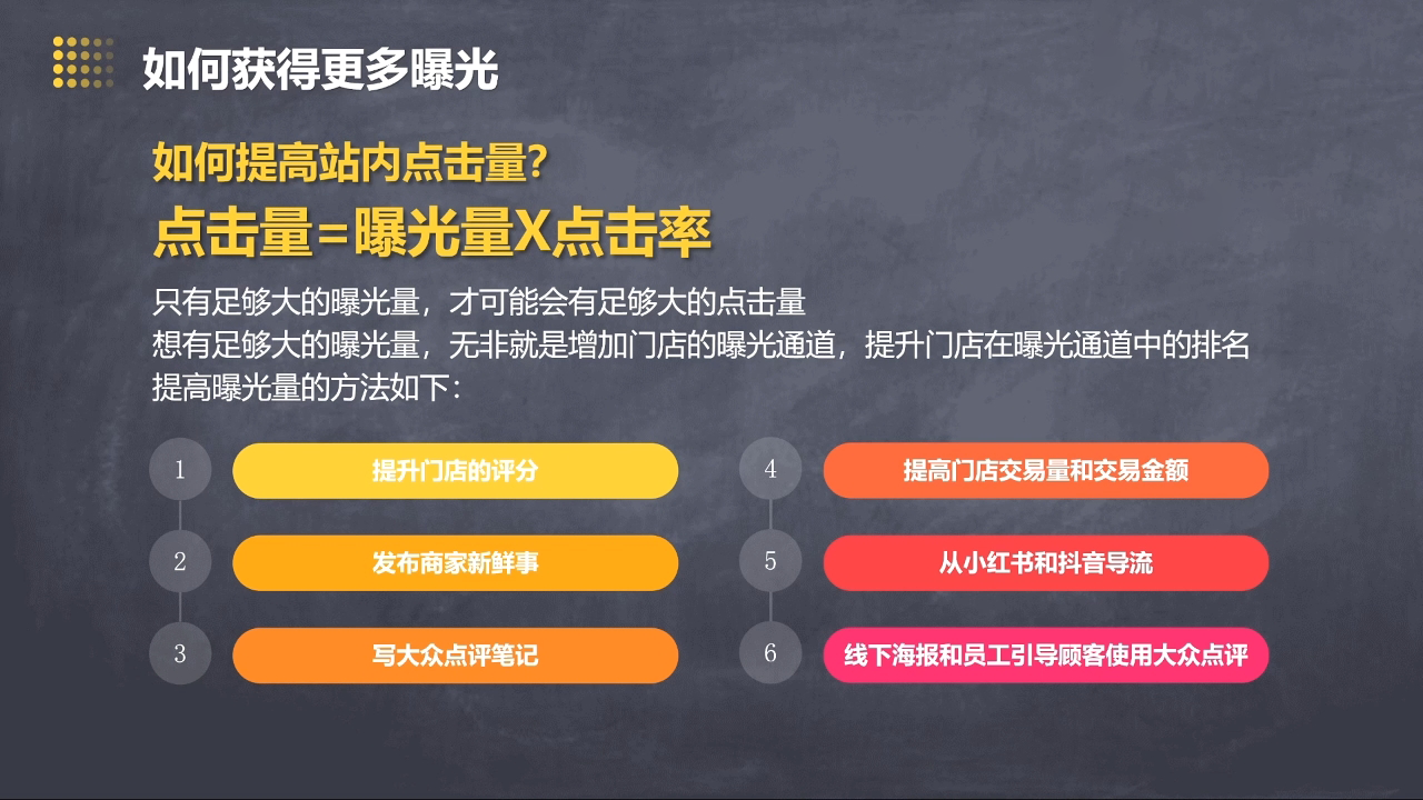 美团大众点评运营全攻略2025-鼎誉项目网