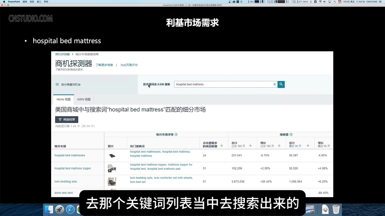 阿甘·亚马逊跨境电商选品案例(更新2月)-鼎誉项目网