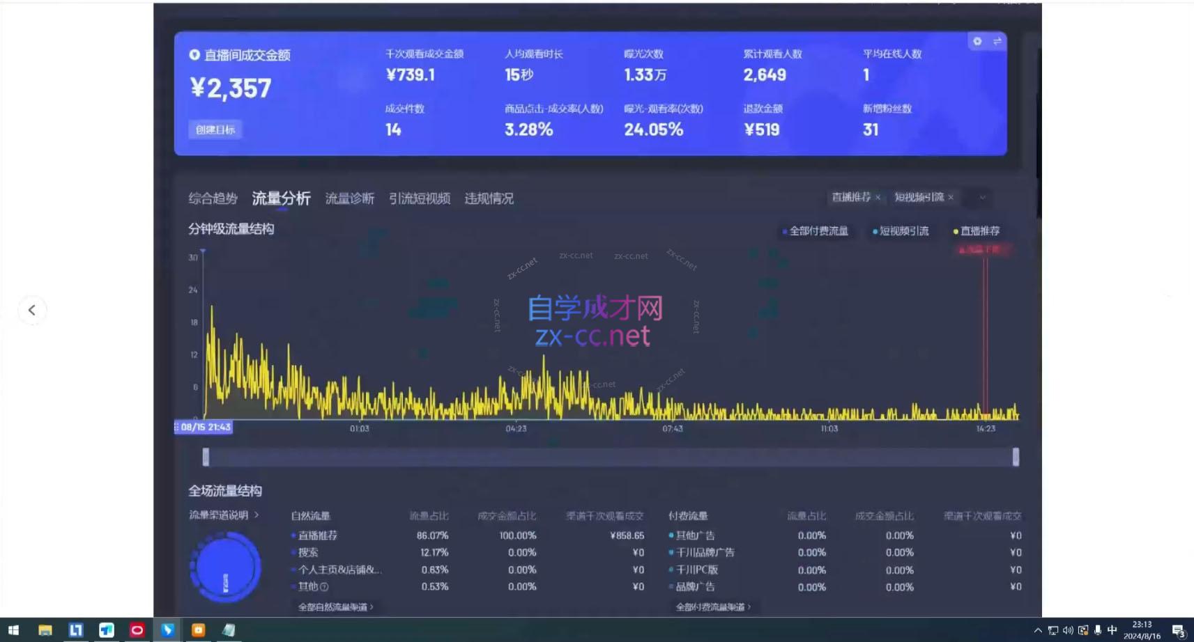 宝子哥·无人直播-非实时防风技术(更新5月)-鼎誉项目网