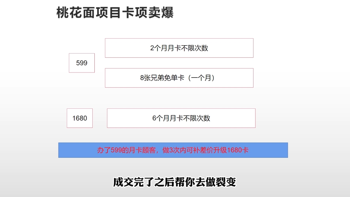 米老师·2025男士美业百万业绩打造-鼎誉项目网