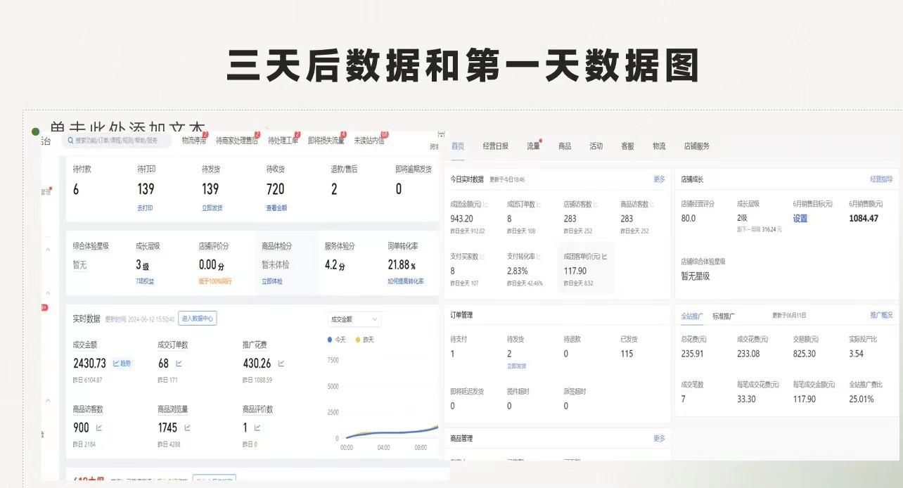 图片[2]-最新拼多多优质项目小白福利，两天销量过百单，不收费、老运营代操作-鼎誉项目网