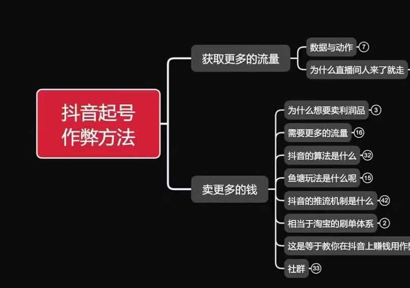 古木抖音起号作弊方法鱼塘起号，获取更多流量，卖更多的钱-鼎誉项目网