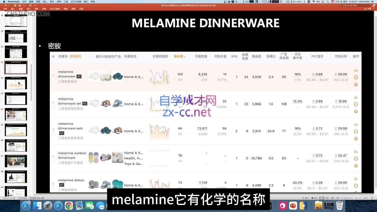 阿甘·2024年跨境电商选品案例(更新11月)-鼎誉项目网