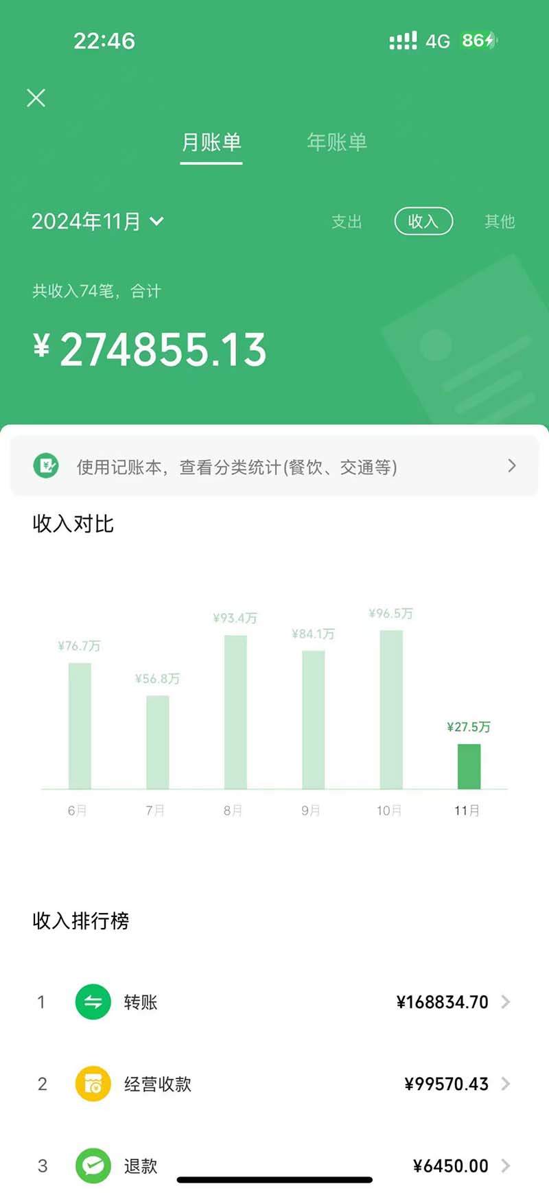 图片[1]-2024最后两个月如何通过”创业IP“卖项目年入”百万“,创业IP+最强引流…-鼎誉项目网