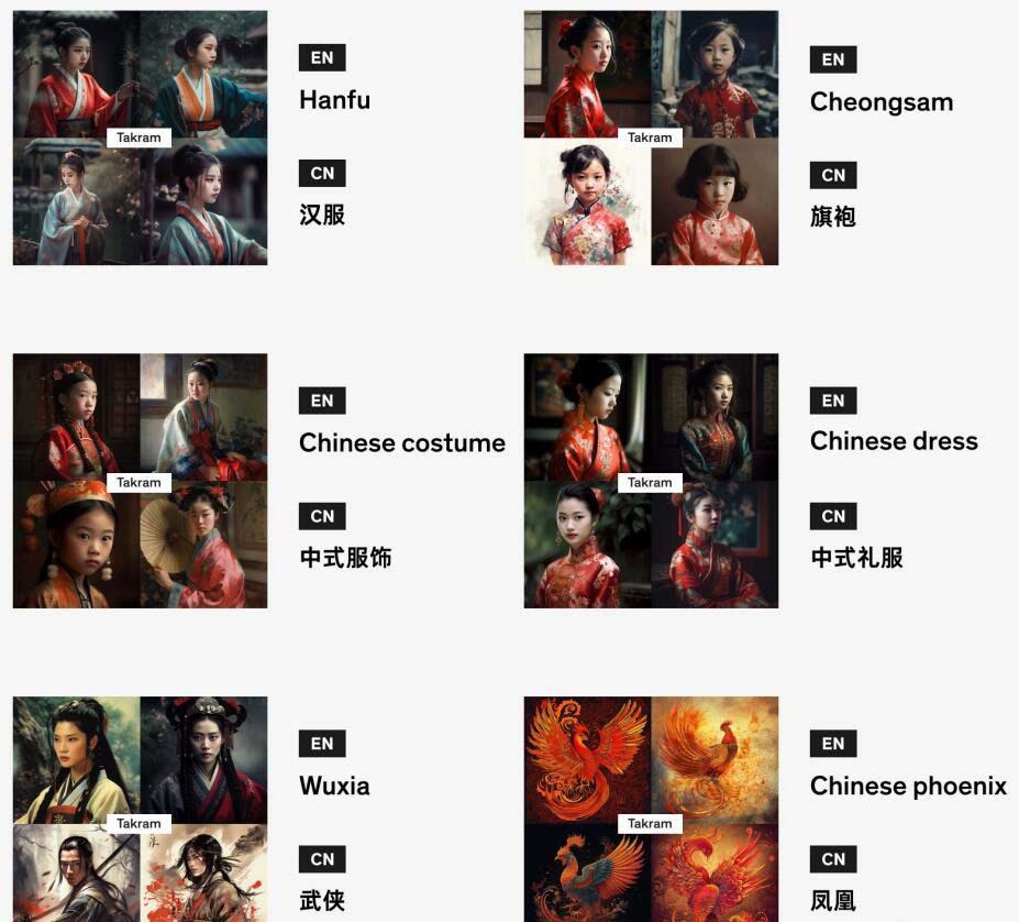 图片[4]-Midjourney辞典AIGC中英双语图文辞典+提示关键词Prompt大全-鼎誉项目网