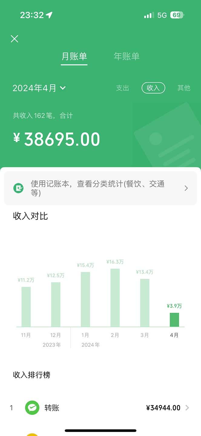 图片[1]-(9935期)做了四年的项目，里程积分兑换机票售卖，纯手机操作，小白兼职….-鼎誉项目网