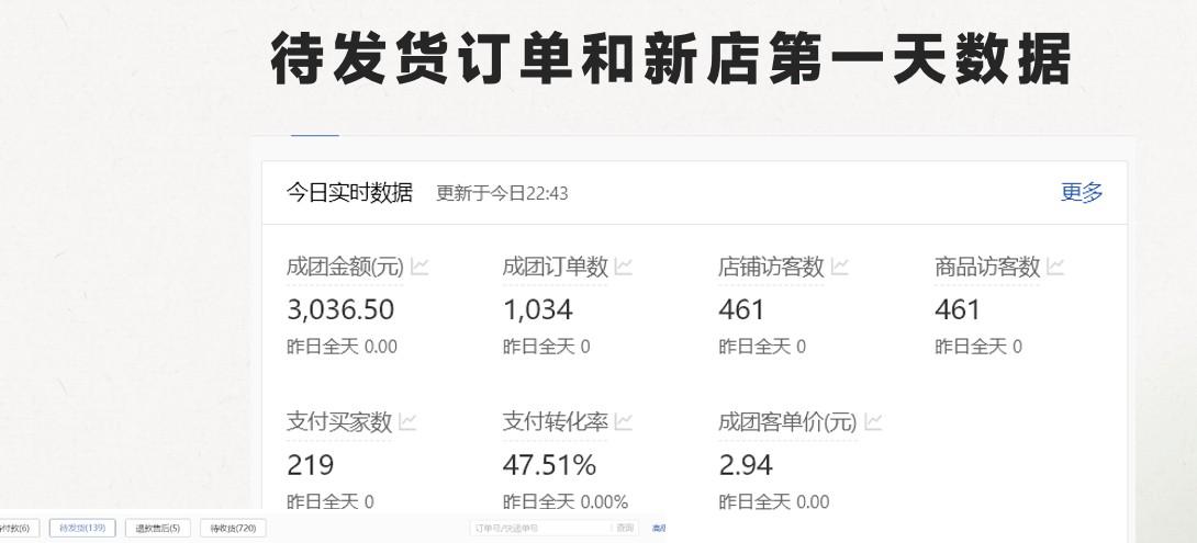 图片[2]-最新拼多多模式日入4K+两天销量过百单，无学费、 老运营代操作、小白福利，了解不吃亏-鼎誉项目网