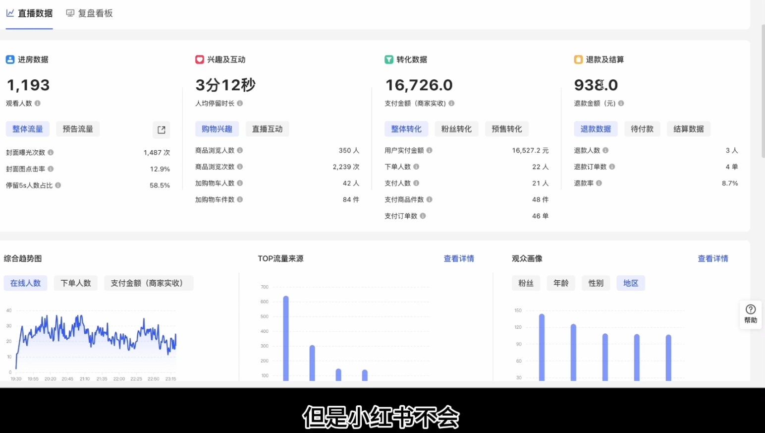 顾颖老师·小红书电商无货源-鼎誉项目网