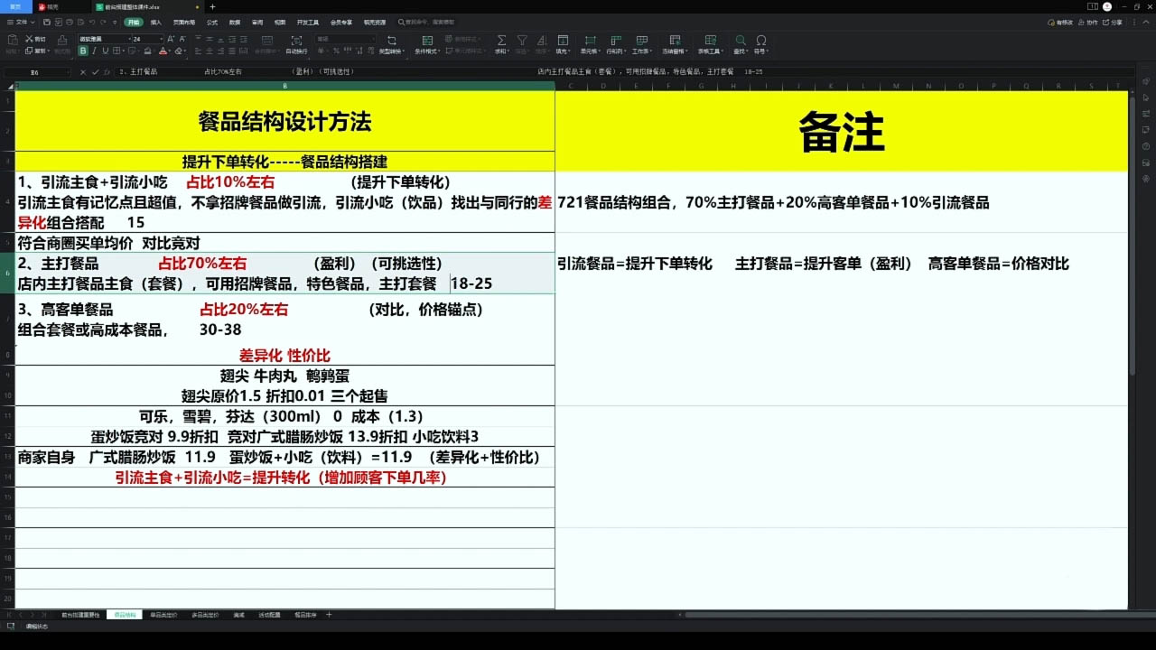 老黄·外卖运营高阶课-鼎誉项目网